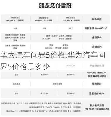 华为汽车问界5价格,华为汽车问界5价格是多少