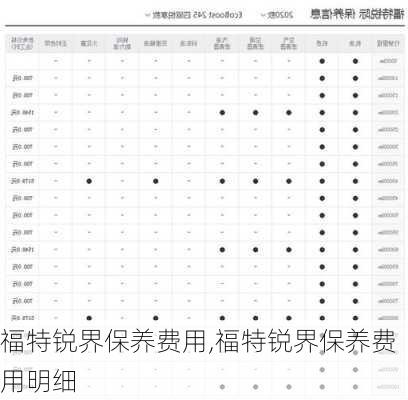 福特锐界保养费用,福特锐界保养费用明细