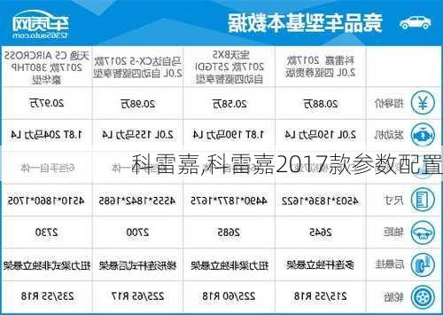 科雷嘉,科雷嘉2017款参数配置