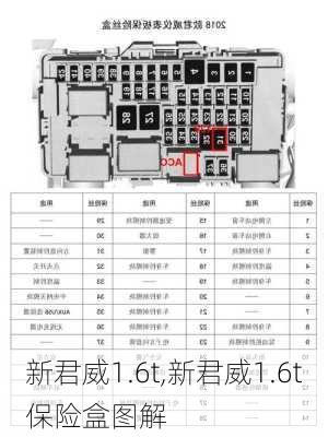 新君威1.6t,新君威1.6t保险盒图解