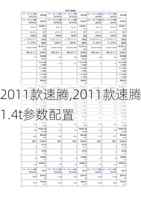 2011款速腾,2011款速腾1.4t参数配置