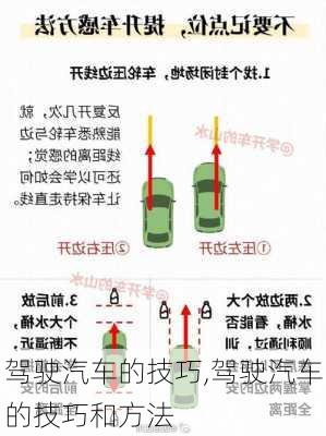 驾驶汽车的技巧,驾驶汽车的技巧和方法