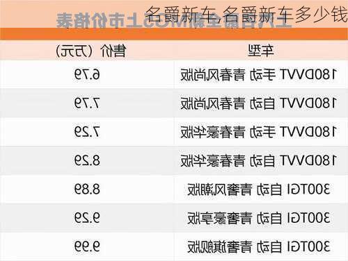 名爵新车,名爵新车多少钱