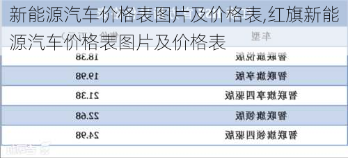 新能源汽车价格表图片及价格表,红旗新能源汽车价格表图片及价格表