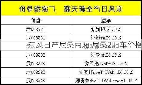 东风日产尼桑两厢,尼桑2厢车价格