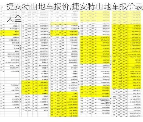 捷安特山地车报价,捷安特山地车报价表大全