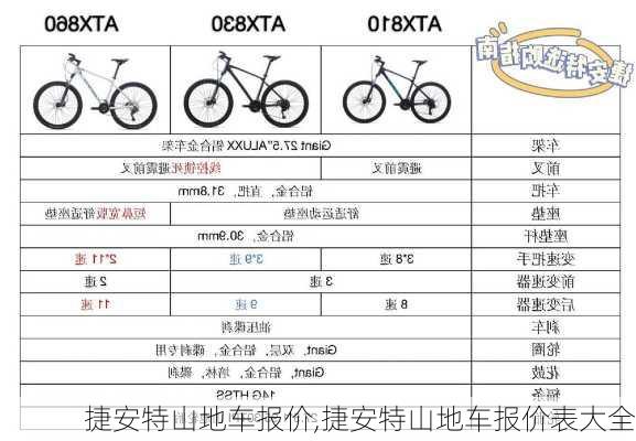 捷安特山地车报价,捷安特山地车报价表大全