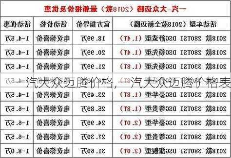 一汽大众迈腾价格,一汽大众迈腾价格表