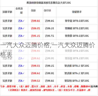 一汽大众迈腾价格,一汽大众迈腾价格表