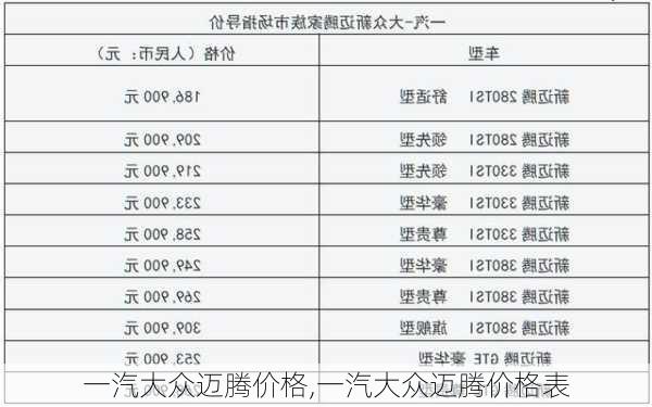 一汽大众迈腾价格,一汽大众迈腾价格表