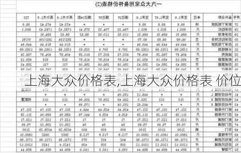 上海大众价格表,上海大众价格表 价位