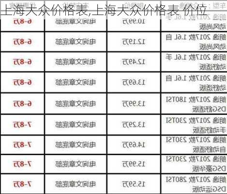 上海大众价格表,上海大众价格表 价位