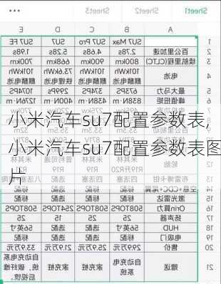 小米汽车su7配置参数表,小米汽车su7配置参数表图片