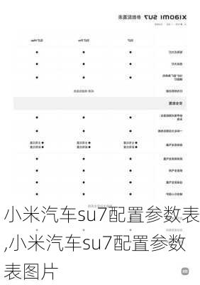 小米汽车su7配置参数表,小米汽车su7配置参数表图片