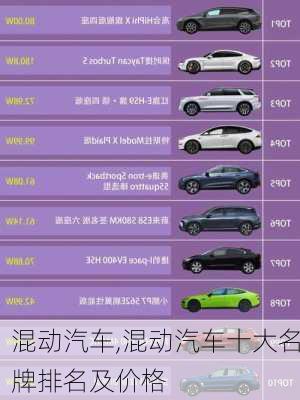 混动汽车,混动汽车十大名牌排名及价格