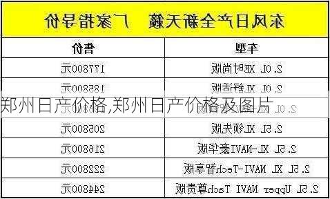 郑州日产价格,郑州日产价格及图片