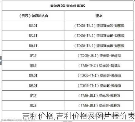 吉利价格,吉利价格及图片报价表