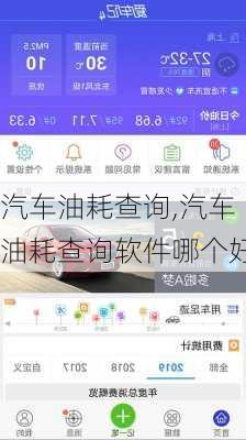 汽车油耗查询,汽车油耗查询软件哪个好