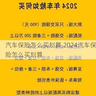 汽车保险怎么买划算,2024汽车保险怎么买划算