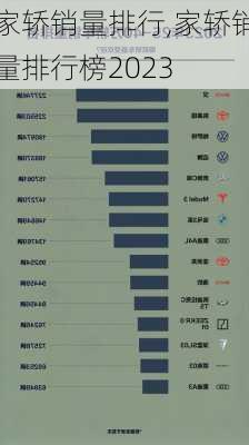 家轿销量排行,家轿销量排行榜2023