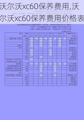 沃尔沃xc60保养费用,沃尔沃xc60保养费用价格表