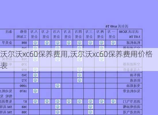 沃尔沃xc60保养费用,沃尔沃xc60保养费用价格表