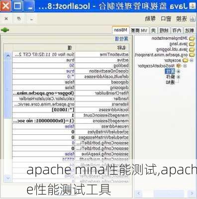 apache mina性能测试,apache性能测试工具