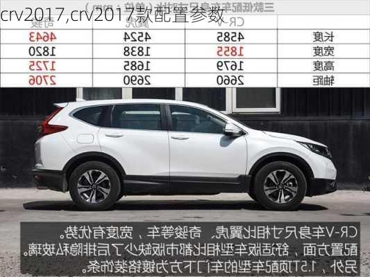 crv2017,crv2017款配置参数