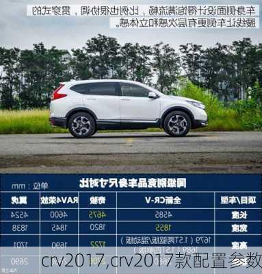 crv2017,crv2017款配置参数