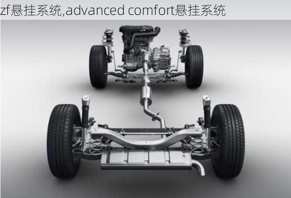 zf悬挂系统,advanced comfort悬挂系统