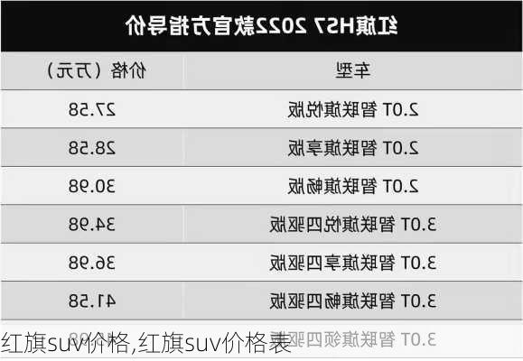 红旗suv价格,红旗suv价格表