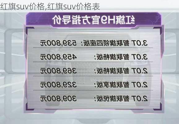 红旗suv价格,红旗suv价格表