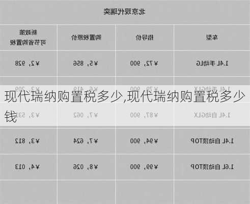 现代瑞纳购置税多少,现代瑞纳购置税多少钱