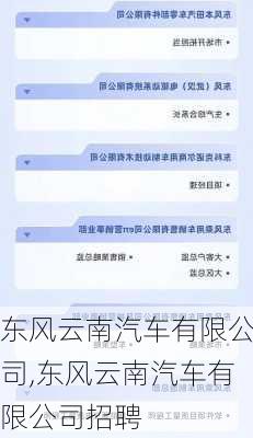 东风云南汽车有限公司,东风云南汽车有限公司招聘