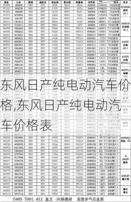 东风日产纯电动汽车价格,东风日产纯电动汽车价格表