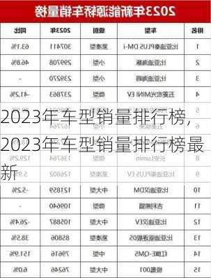 2023年车型销量排行榜,2023年车型销量排行榜最新