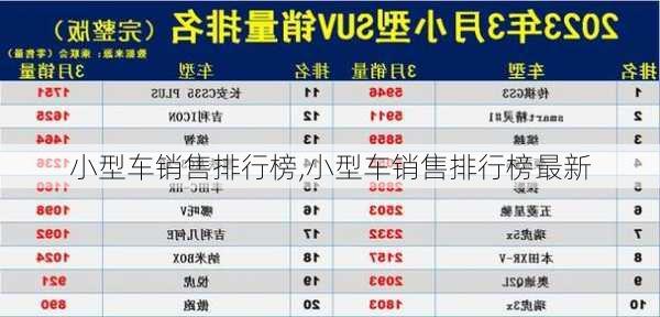 小型车销售排行榜,小型车销售排行榜最新