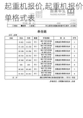 起重机报价,起重机报价单格式表