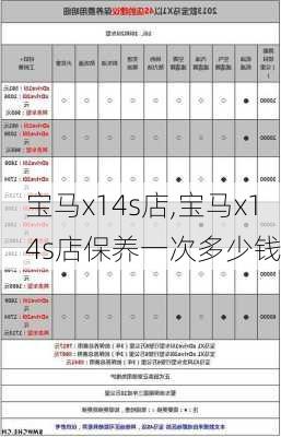 宝马x14s店,宝马x14s店保养一次多少钱