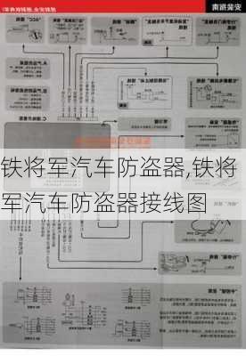 铁将军汽车防盗器,铁将军汽车防盗器接线图