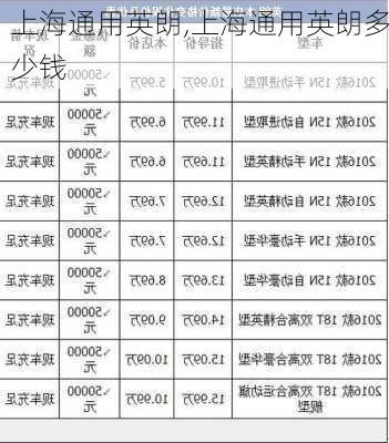 上海通用英朗,上海通用英朗多少钱