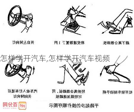 怎样学开汽车,怎样学开汽车视频