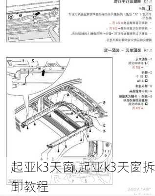 起亚k3天窗,起亚k3天窗拆卸教程