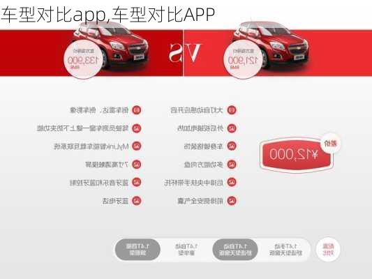 车型对比app,车型对比APP