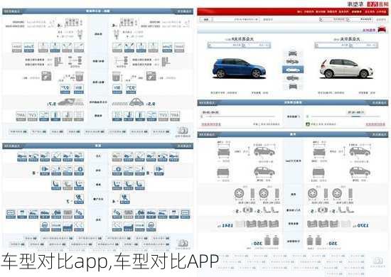 车型对比app,车型对比APP