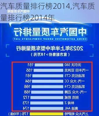 汽车质量排行榜2014,汽车质量排行榜2014年