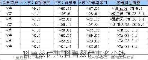 科鲁兹优惠,科鲁兹优惠多少钱