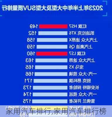 家用汽车排行,家用汽车排行榜