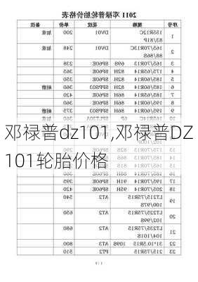 邓禄普dz101,邓禄普DZ101轮胎价格