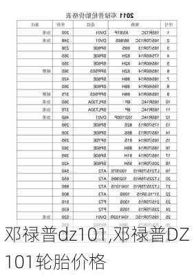 邓禄普dz101,邓禄普DZ101轮胎价格